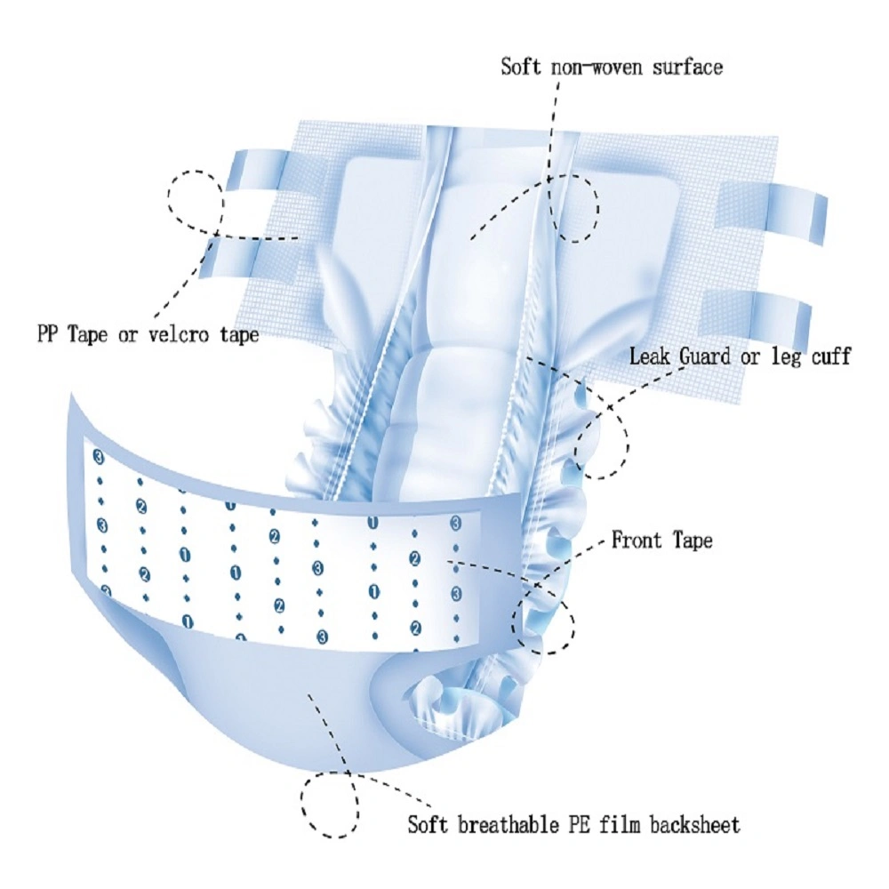 OEM China Wholesale Nappies Incontinence Suppliers Disposable Adult Diaper Adult Briefs